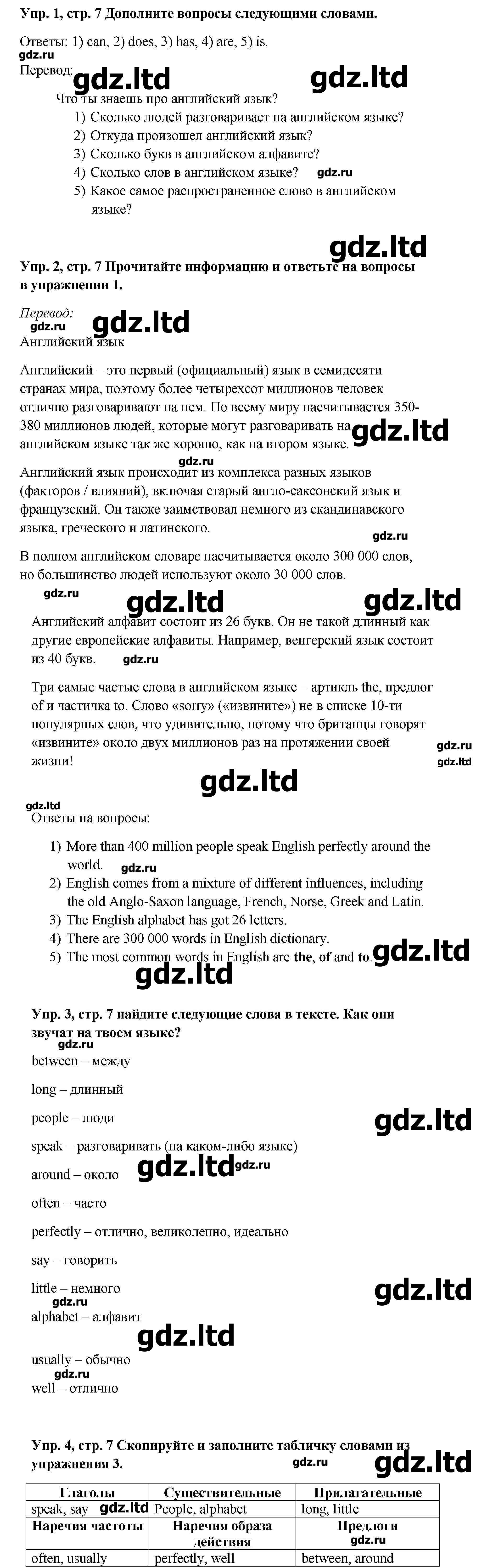 GDZ